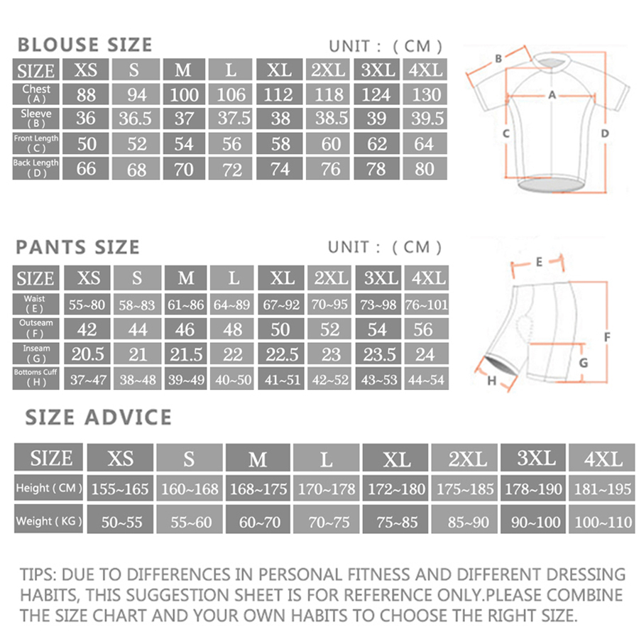 Zestaw koszulek kolarskich Mor – Cycling Gear Sale recenzja i cena