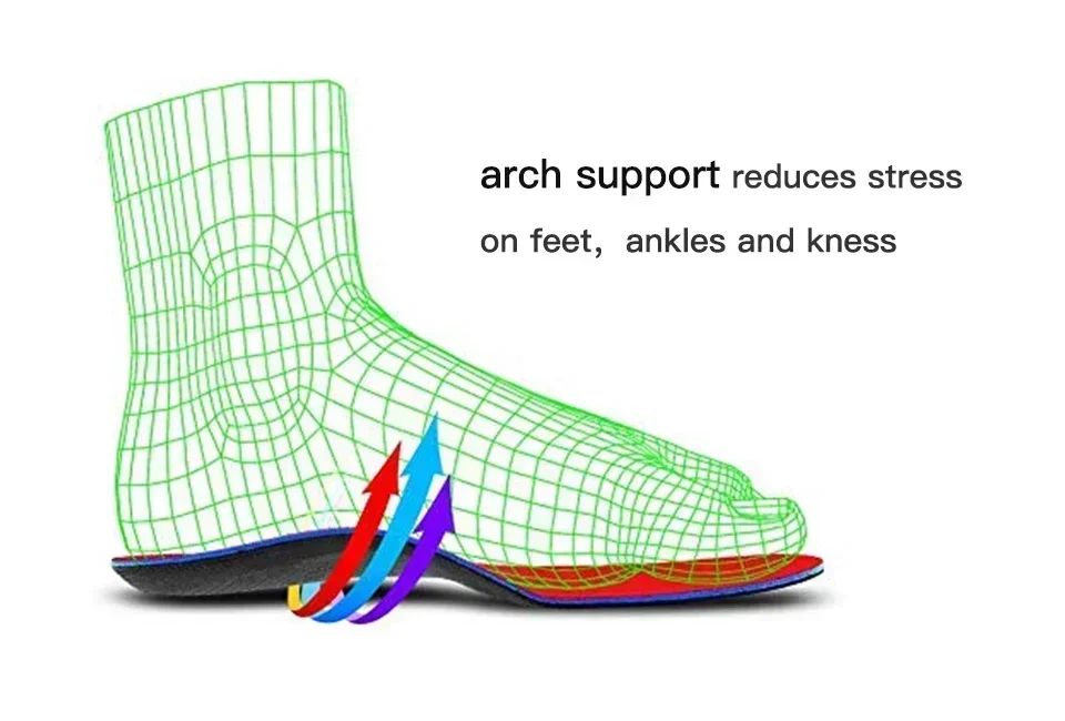 Profesjonalne wkładki ortopedy – Cycling Shoe Insoles recenzja i cena