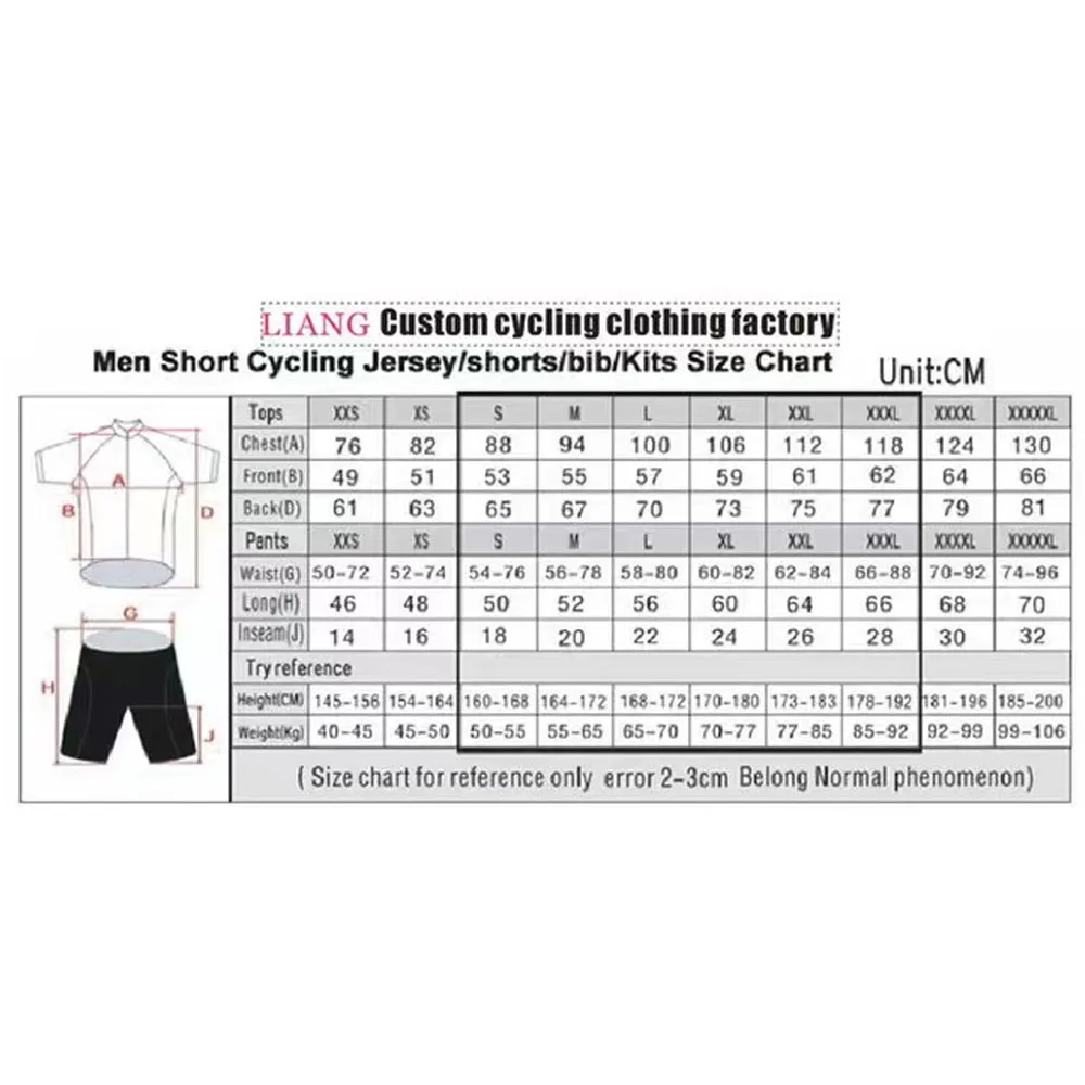 Zestaw kolarski Jayco Alula 20 – Cycling Gear Sale recenzja i cena