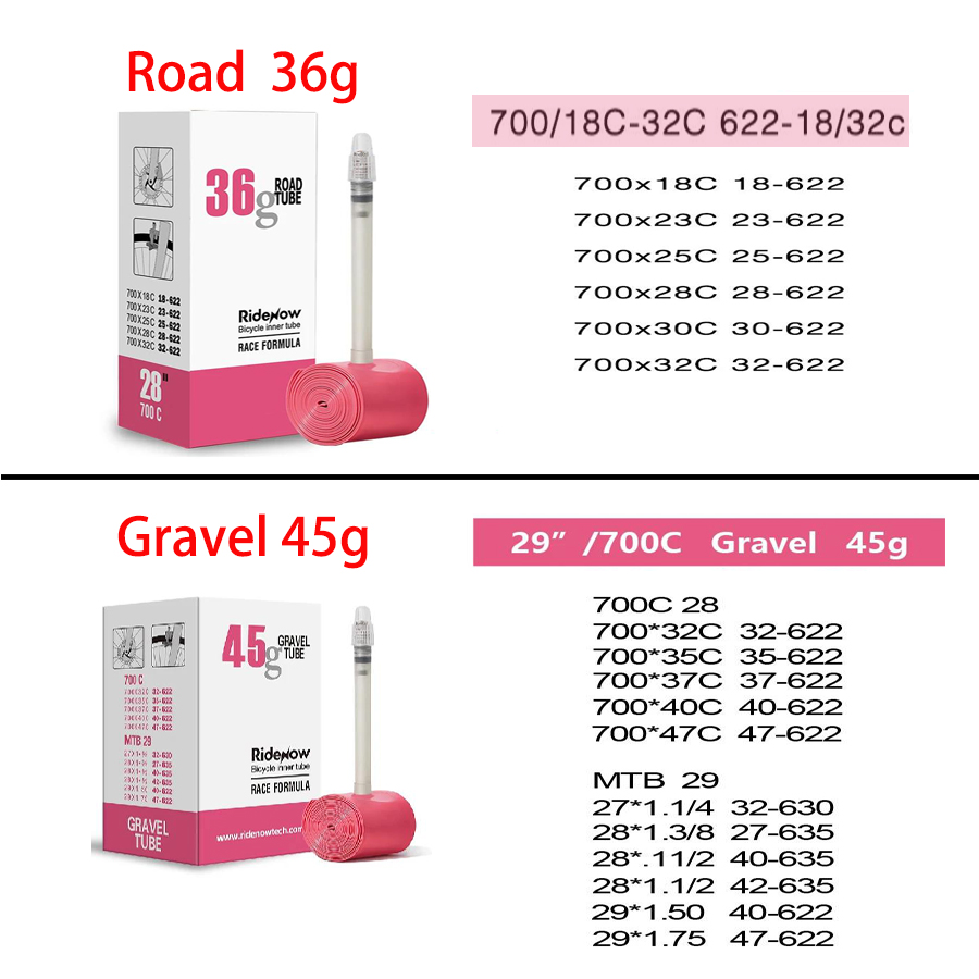 RideNow TPU Bike Inner Tube 70 – Gravel Bike Tires recenzja i cena