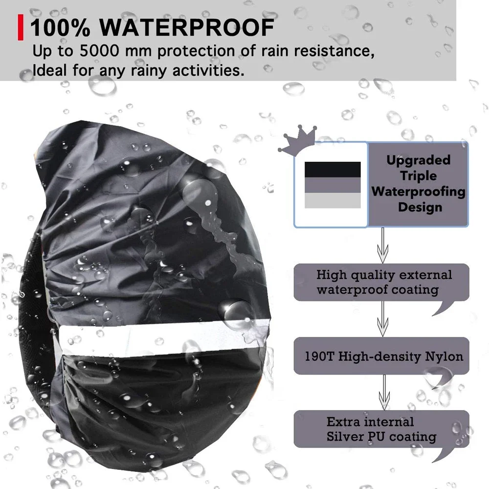 Wodoodporny plecak Osłona prze – Cycling Gear Backpack recenzja i cena