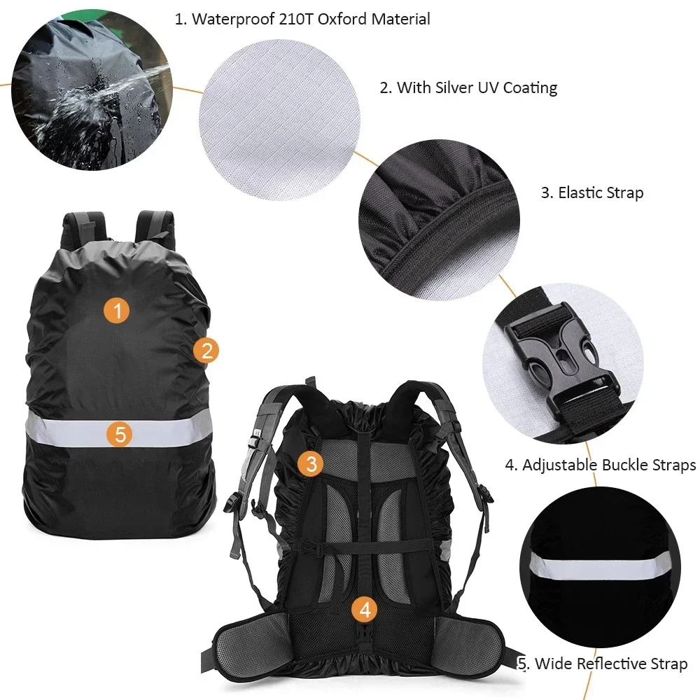 Wodoodporny plecak Osłona prze – Cycling Gear Backpack recenzja i cena